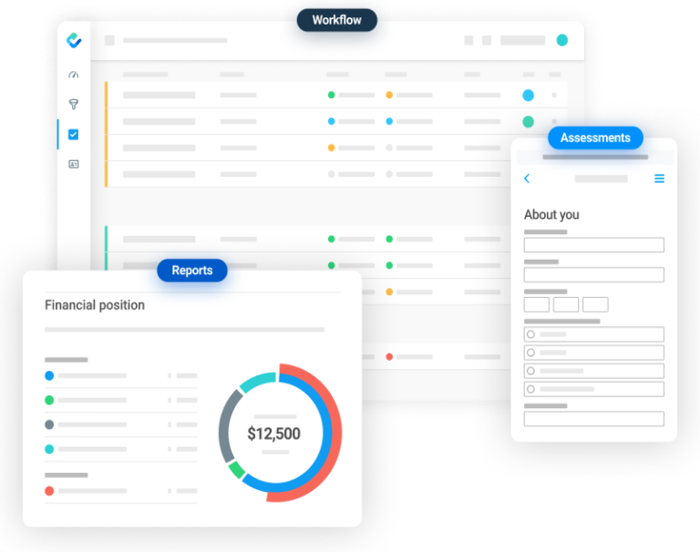 franchisee selection tools